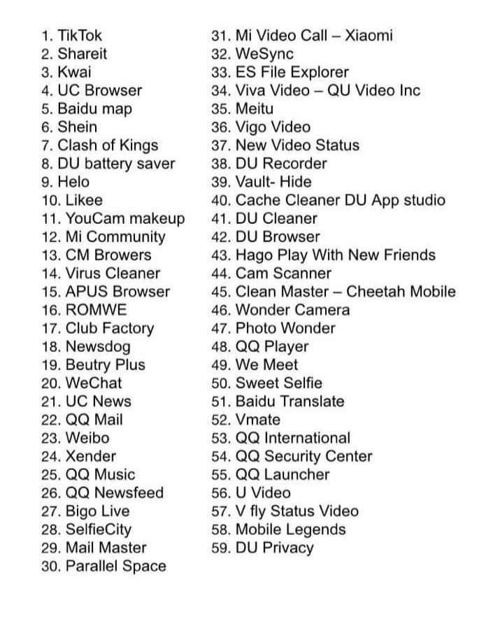 भारत ने 59 चाइनीज मोबाइल एप पर लगाया प्रतिबंध, देखें पूरी लिस्ट