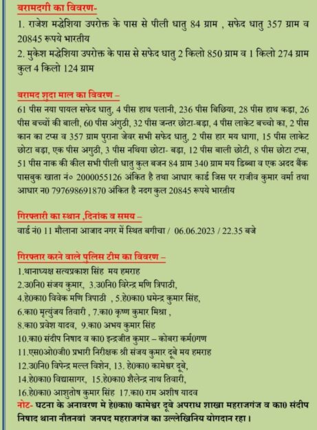 नौतनवा: भीषण चोरी का खुलासा, दो गिरफ्तार, नगदी और भारी मात्रा में जेवर बरामद