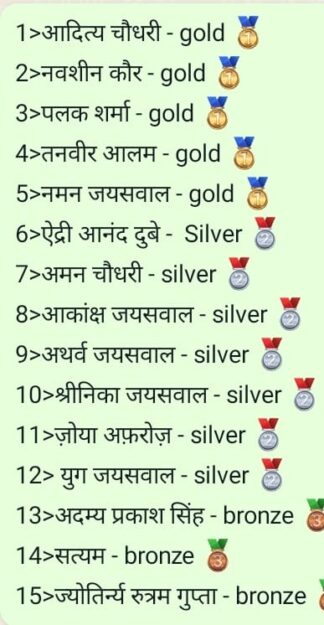 जिला स्तरीय ताइक्वांडो चैंपियन में नौतनवा के 15 बच्चों ने गोल्ड और सिल्वर मेडल जीता