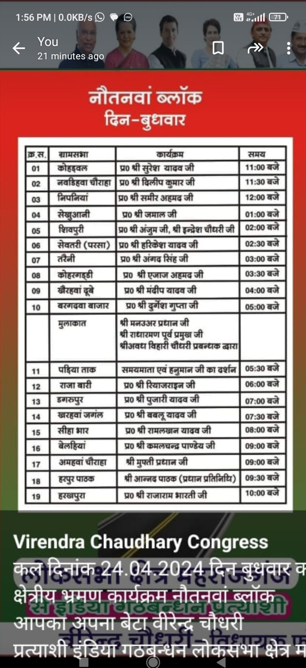 इंडिया गठबंधन प्रत्याशी को नहीं मिल रहे समर्थक, कार्यक्रम सूची को लेकर हंगामा